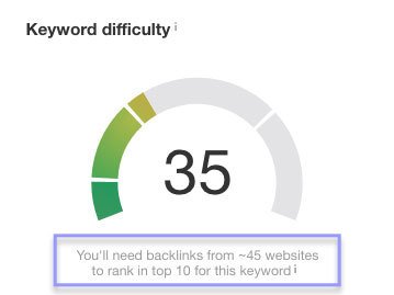 PL-keyword-research-graphic-Adwords-Web-Page-ahrefs PL-keyword-research-graphic-Adwords-Web-Page-ahrefs